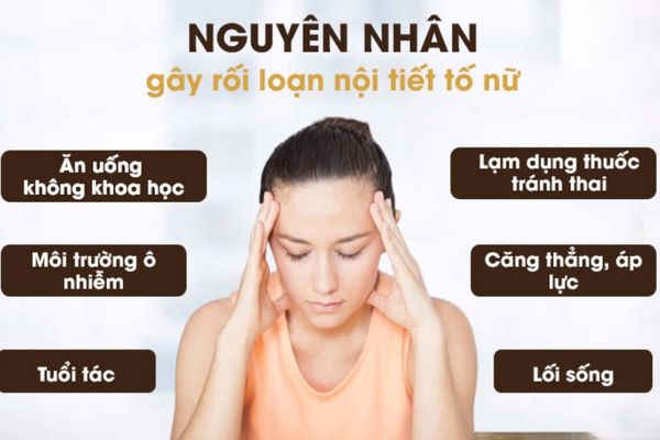 1 tháng bị 2 lần kinh nguyệt có thể là do rối loạn tiết tố nữ