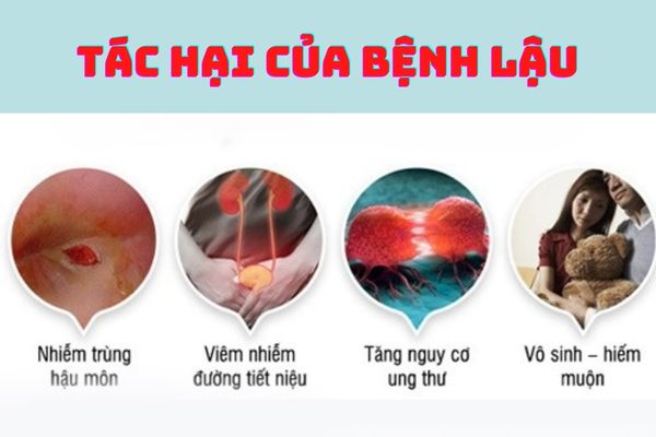 Bệnh lậu gây ra nhiều ảnh hưởng đối với sức khỏe