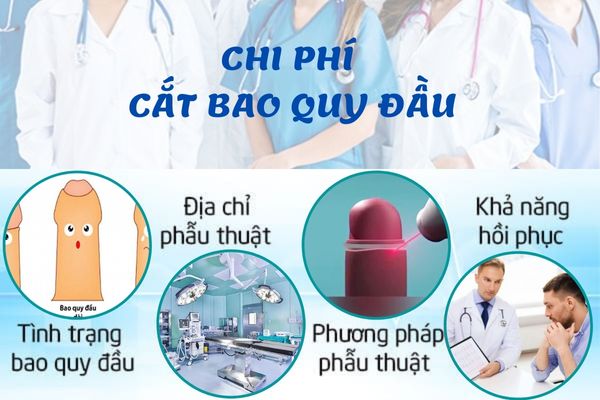 Chi phí cắt bao quy đầu hiện nay bao nhiêu?