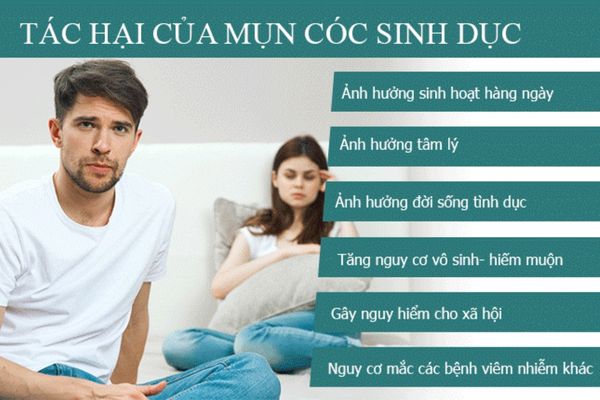 Mụn cóc sinh dục gây ra nhiều ảnh hưởng đối với sức khỏe