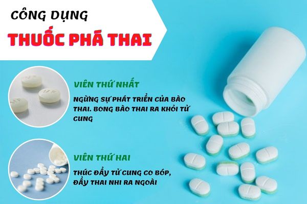 Quy đầu bị sưng đỏ do đâu? Có nguy hiểm không?