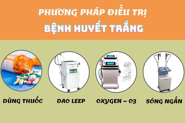 Cách chữa thừa bao quy đầu hiệu quả dành cho phái mạnh