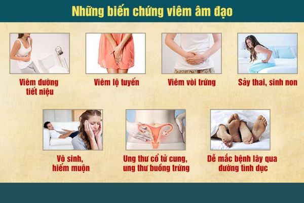 Viêm âm đạo không được điều trị hiệu quả gây nhiều biến chứng nguy hiểm