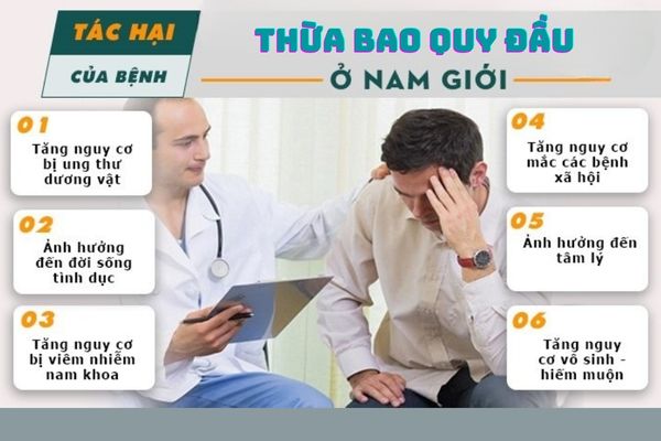 Tác hại nguy hiểm của thừa bao quy đầu gây ra đối với nam giới