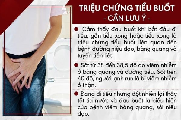 Tiểu buốt nam giới biểu hiện qua nhiều nguyên nhân khác nhau