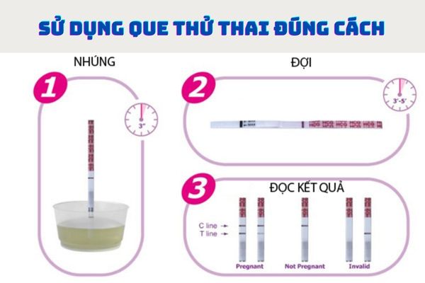 Hướng dẫn sử dụng que thử thai đúng cách