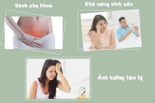 Tác hại nguy hiểm của tình trạng đau bụng kinh kéo dài gây ra