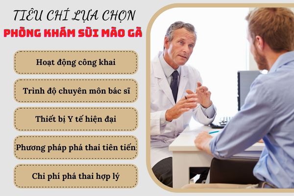 Tiêu chí lựa chọn phòng khám chữa sùi mào gà uy tín