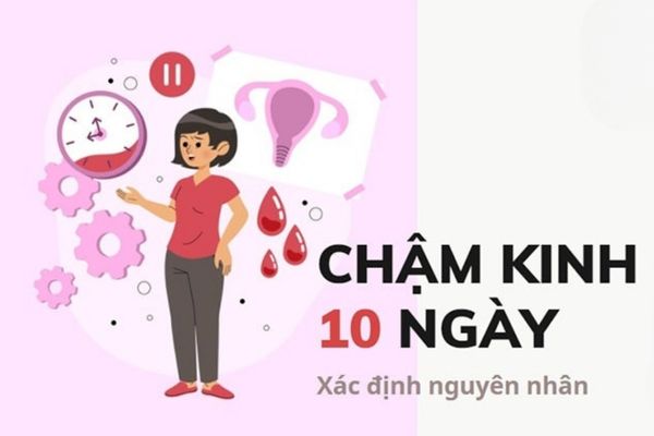 Tại sao chậm kinh 10 ngày? Có nguy hiểm không?