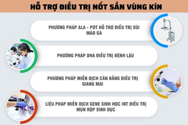 Dieu-tri-not-san-vung-kin-hieu-qua (4)