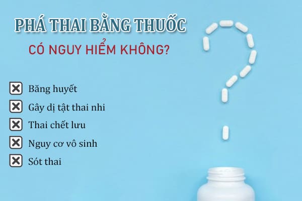 Tổng hợp các kiến thức cần biết về phá thai bằng thuốc