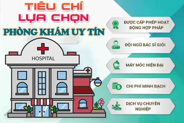 Tiêu chí chọn bệnh viên phá thai uy tín tại Hải Dương