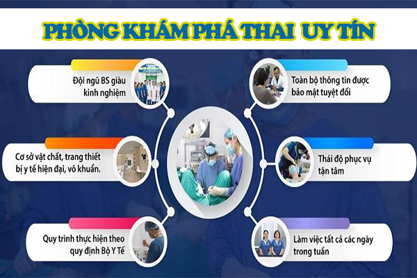 Đa Khoa Trường Hải - Phòng khám phá thai an toàn, tốt nhất Hải Dương 