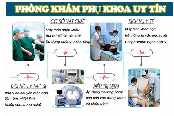 Phòng khám phụ khoa Trường Hải - Địa chỉ đáng tin chọn