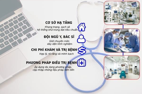 Khám chữa sưng mép vùng kín hiệu quả, an toàn tại Trường Hải