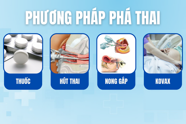 Tre-kinh-bao-lau-co-thai-1