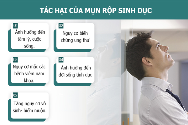 Tác hại nguy hiểm từ bệnh mụn rộp nam