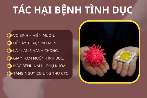 Benh-vien-chua-benh-tinh-duc-uy-tin-tai-tp-da-nang-2