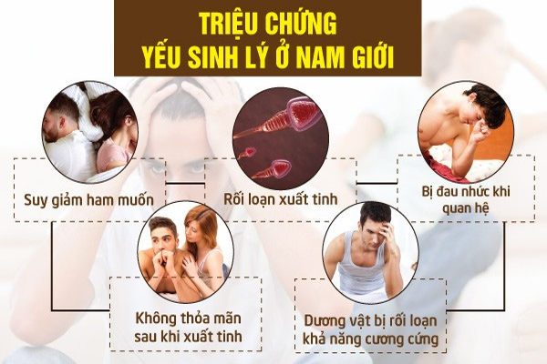 Dấu hiệu nhận biết chứng yếu sinh lý ở nam giới