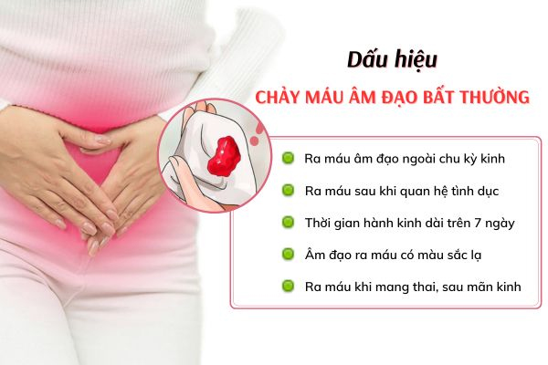 Thế nào là chảy máu vùng kín bất thường?