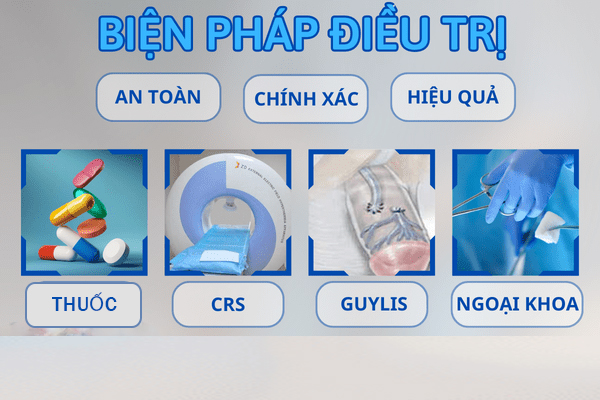 Phương pháp chữa rối loạn cương dương - Khôi phục bản lĩnh phái mạnh