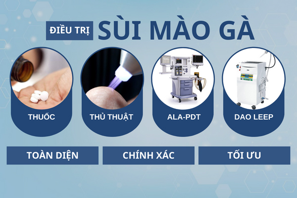 Phương pháp điều trị sùi mào gà hiệu quả tại Phòng Khám Trường Hải