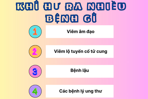 Khí hư ra nhiều bị gì – Nguyên nhân và cách điều trị