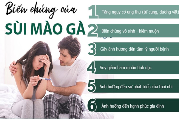 Tổng hợp tác hại sùi mào gà gây cho nam và nữ