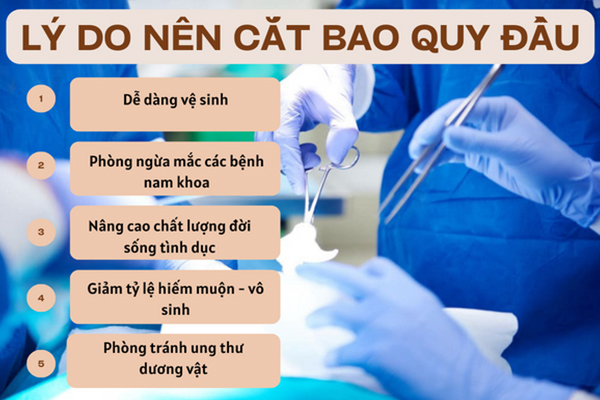 Nam giới tại sao nên cắt bao quy đầu?