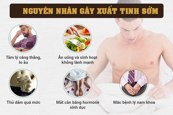 Tìm hiểu lý do tại sao quan hệ nhanh ra ở nam giới