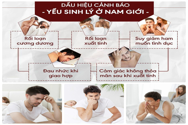 Nhận biết dấu hiệu bệnh yếu sinh lý nam