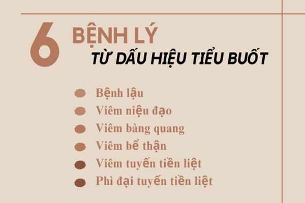 [Cảnh giác]: Triệu chứng tiểu buốt ở nam giới