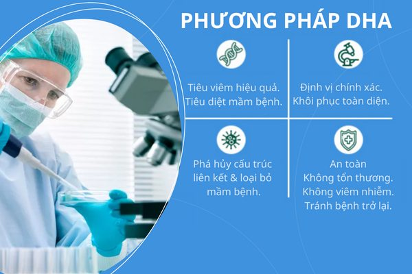 Dieu-tri-lau-chong-khoi-voi-bien-phap-dha-tien-tien-1-1