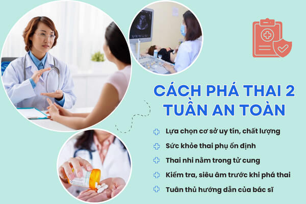 Phá thai 2 tuần và những thông tin cần biết