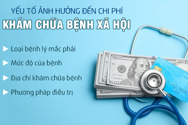 Chi-phi-kham-chua-benh-xa-hoi-4