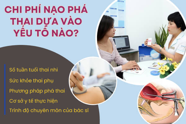 Chi phí nạo phá thai phụ thuộc vào những yếu tố nào?