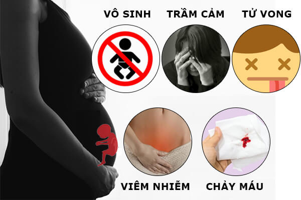 Phá thai có ảnh hưởng gì đến sức khỏe không?