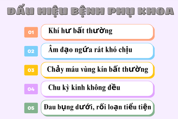 Những dấu hiệu bệnh phụ khoa thường gặp