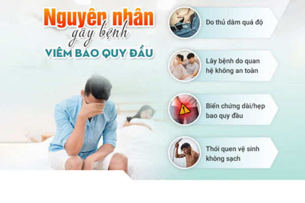 Viem-bao-quy-dau-pho-bien-va-nguy-hiem-3