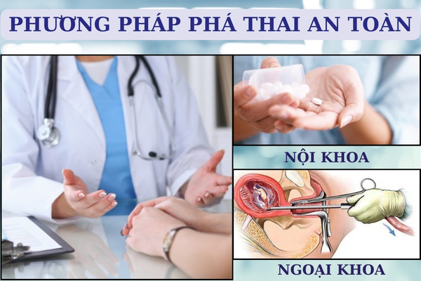 Có nên phá thai không? Phương pháp phá thai an toàn