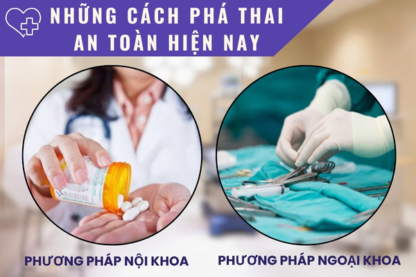 Những cách phá thai an toàn hiện nay chị em nên biết