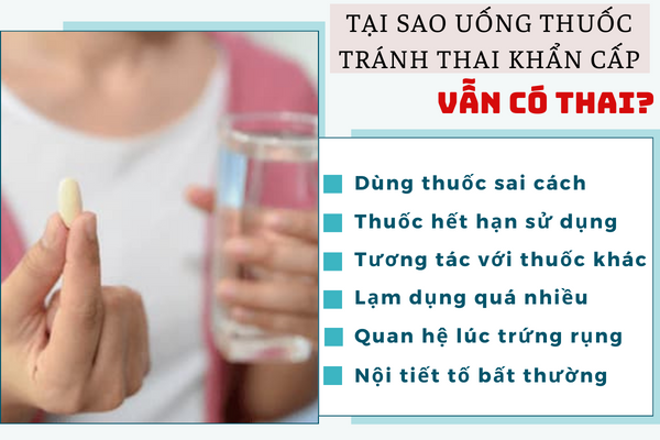 Tại sao uống thuốc tránh thai khẩn cấp vẫn có thai?