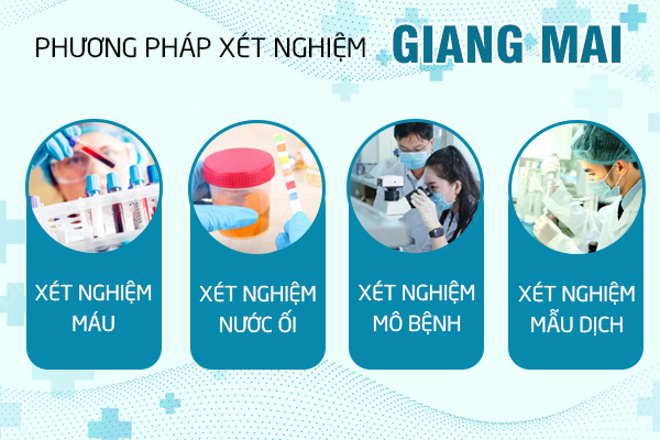 Xét nghiệm giang mai gồm những phương pháp nào?