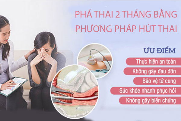 Phuong-phap-pha-thai-2-thang