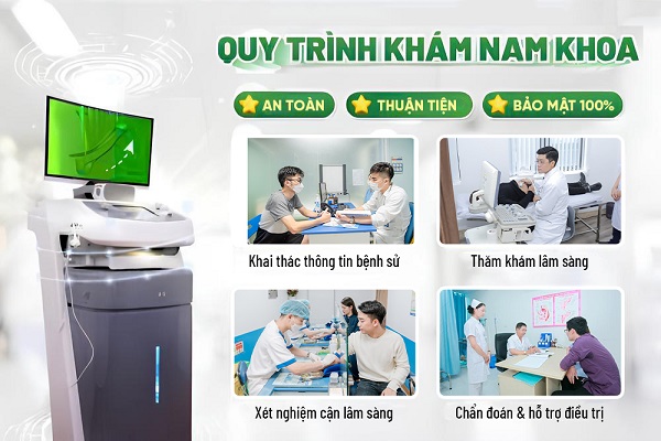 Quy-trinh-kham-nam-khoa
