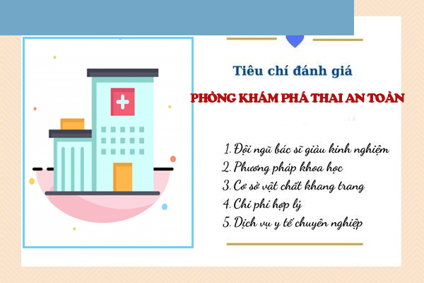 Bat-mi-phong-kham-pha-thai-an-toan-tai-hai-duong