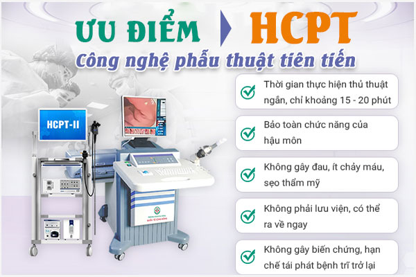 Pp-hcpt-chua-benh-hau-mon