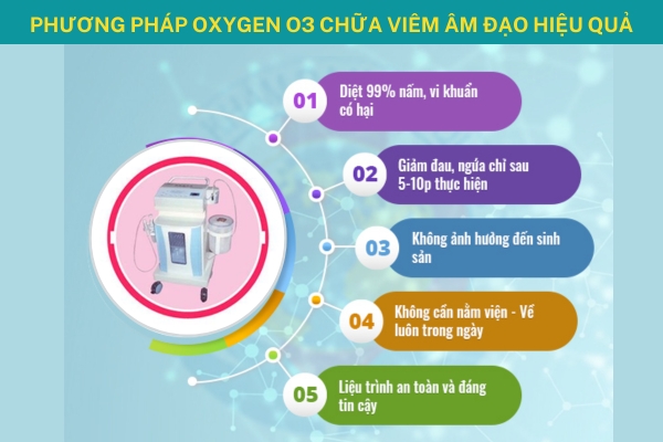 Chua-viem-am-dao-bang-oxygen