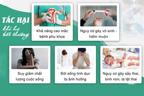 Tac-hai-khi-hu-bat-thuong