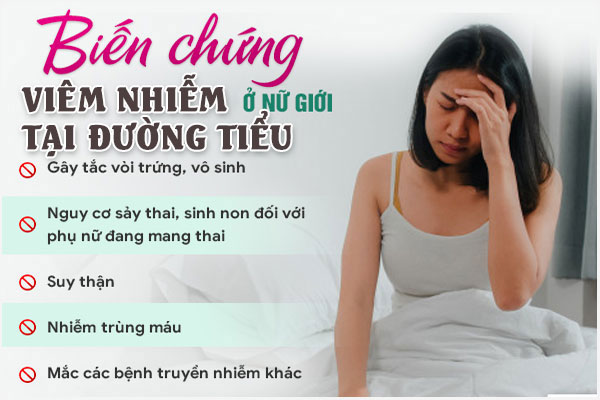 Viem-duong-tieu